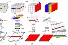 爱游戏入口-RGE力克HLE，Vetheo高光表现