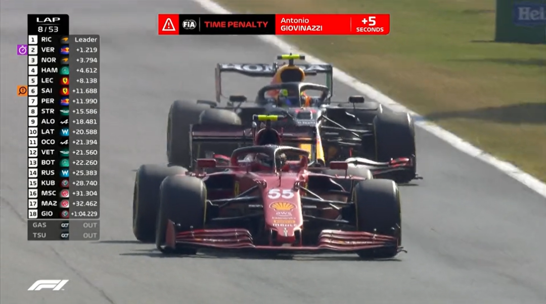 迈凯伦轻取威廉姆斯，佩雷兹带队取胜